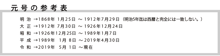 和暦参考表